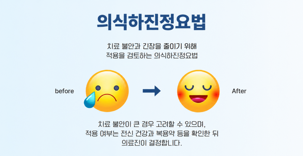 의식하진정요법 안내: 치료 불안이 큰 경우 전신 건강과 복용약 등을 확인한 뒤 의료진이 적용 여부를 결정합니다.
